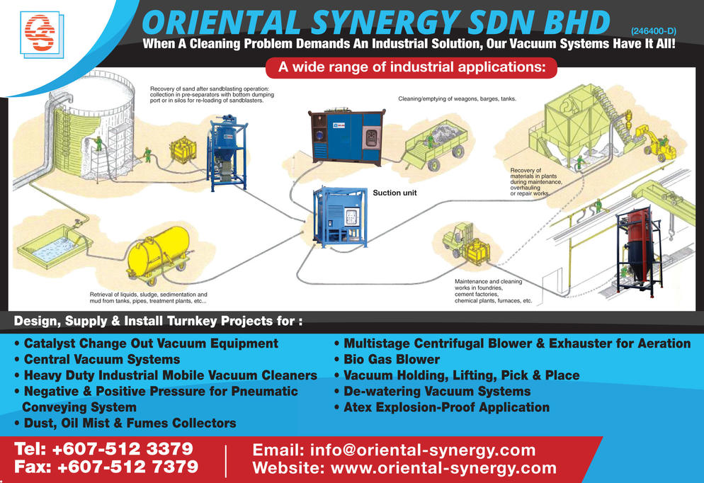 ORIENTAL SYNERGY SDN. BHD.