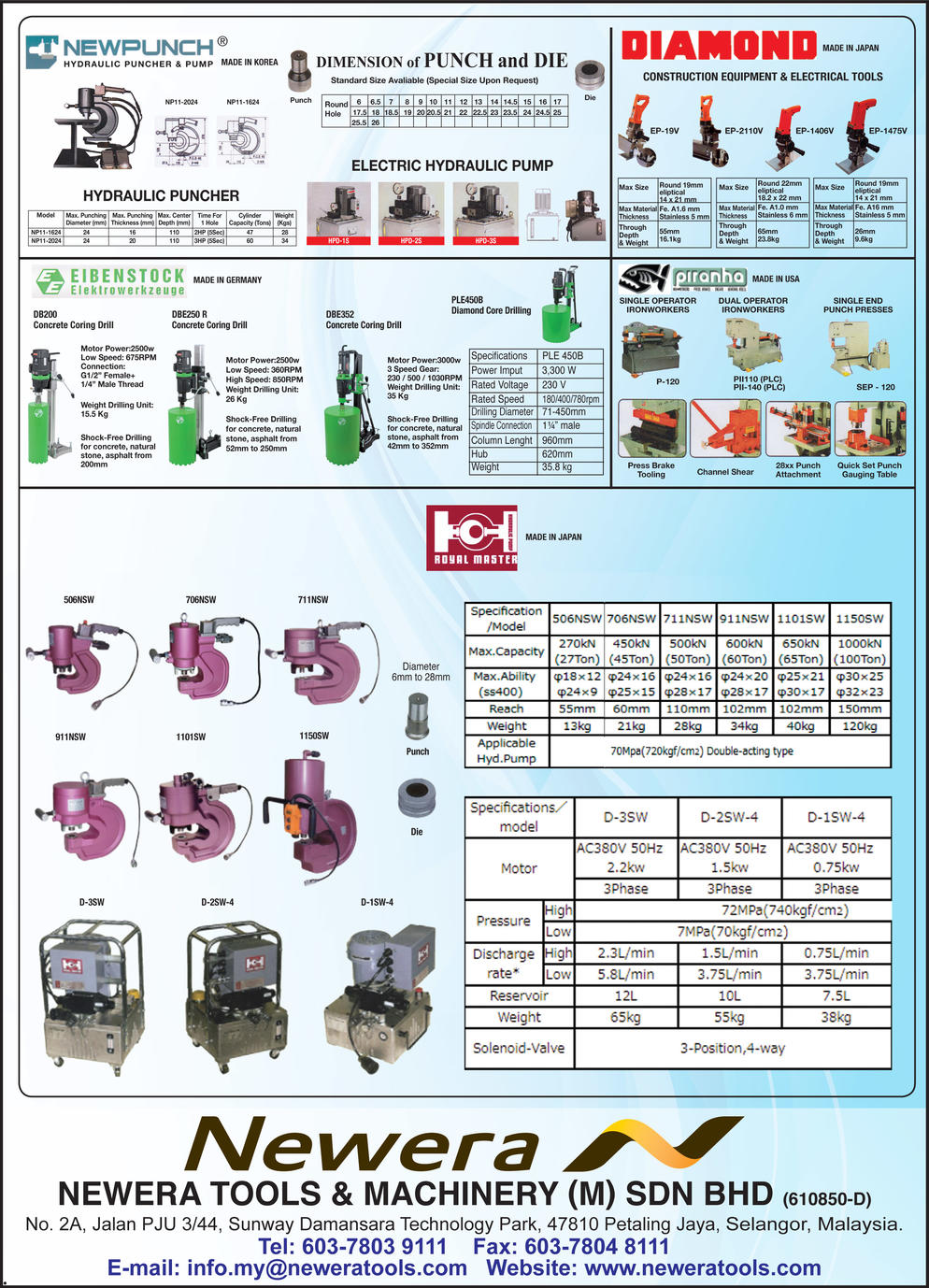 NEWERA TOOLS & MACHINERY (M) SDN. BHD.