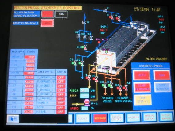 Touch Screen process control