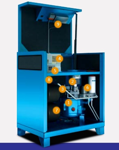 FLEX 2.2 - 30 kW