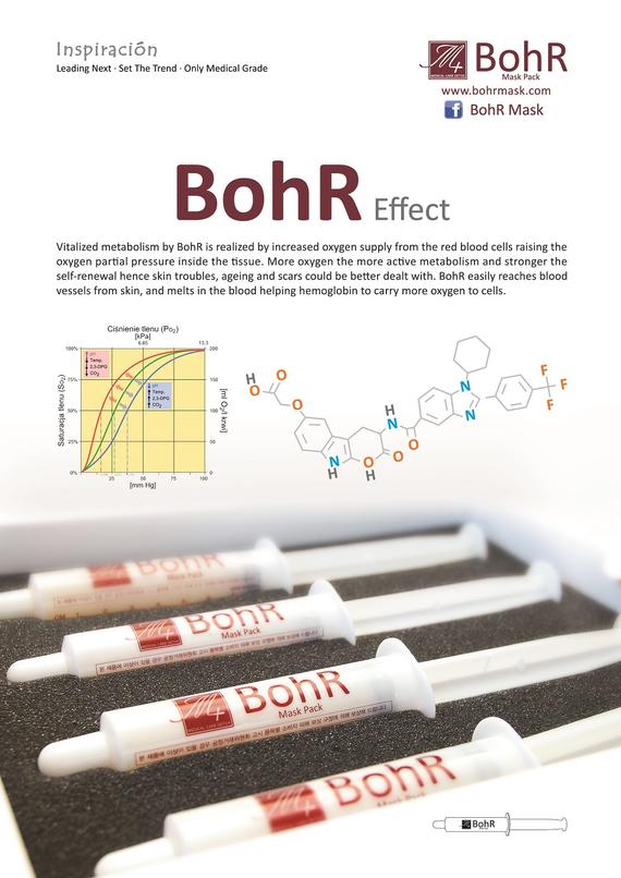 BohR Mask Effect