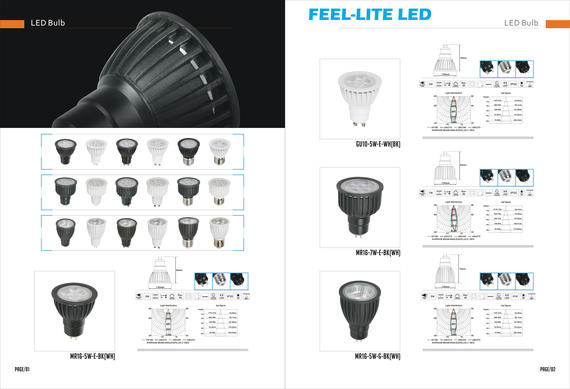 LED BULB 2017