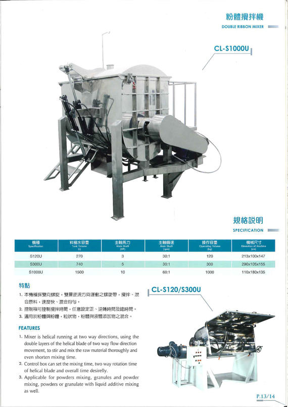 Chung Long - Double Ribbon Mixer