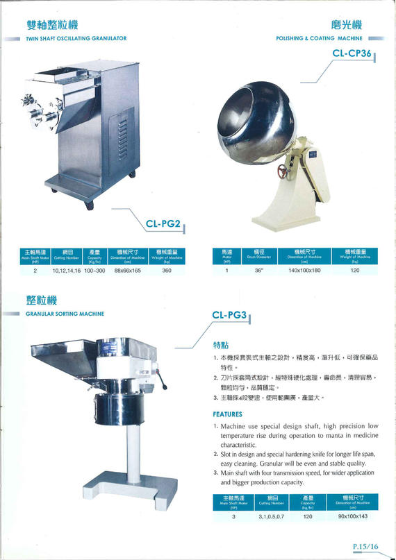 Chung Long - Polishing & Coating Machine
