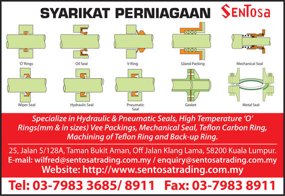 SYARIKAT PERNIAGAAN SENTOSA