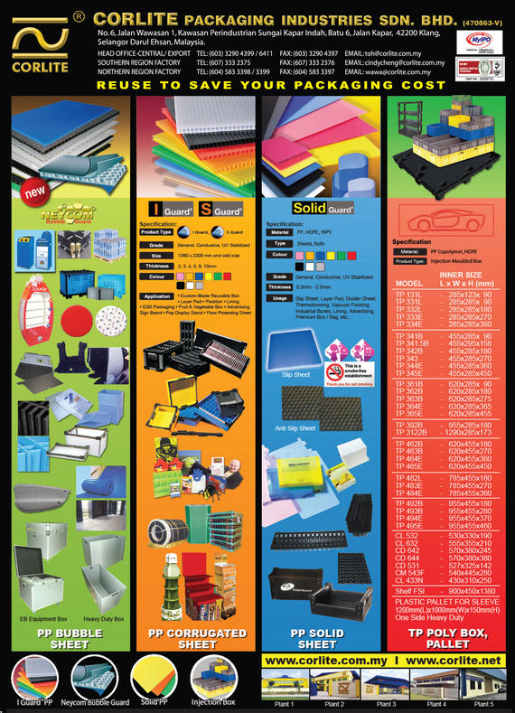 CORLITE PACKAGING INDUSTRIES SDN. BHD.