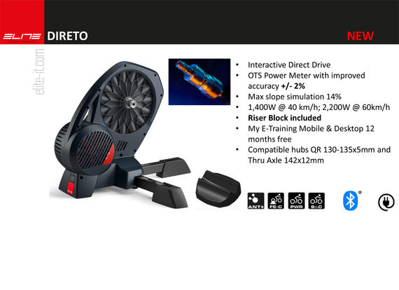 Elite Direto