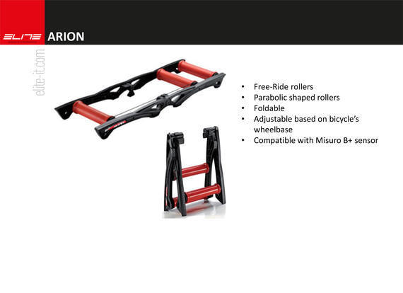 Elite Arion Roller