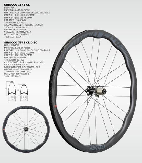 Sirocco 3545 CL & 3545 CL Disc