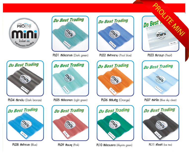 Prolite Sheet(small corrugation) – Transparent Prolite mini roof sheets