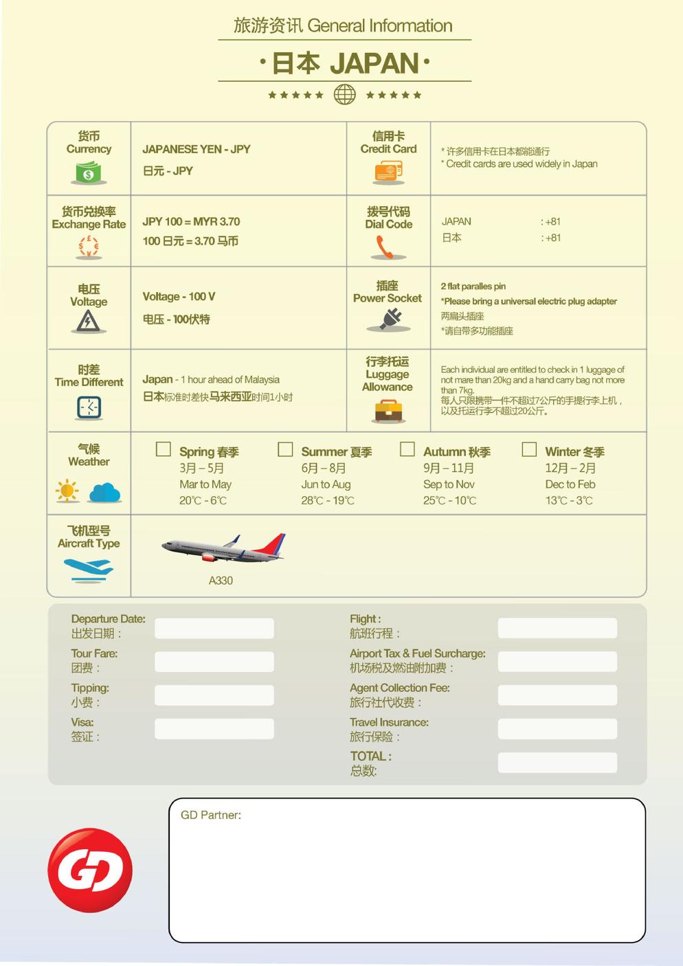 [JHT] HOKKAIDO + TOKYO