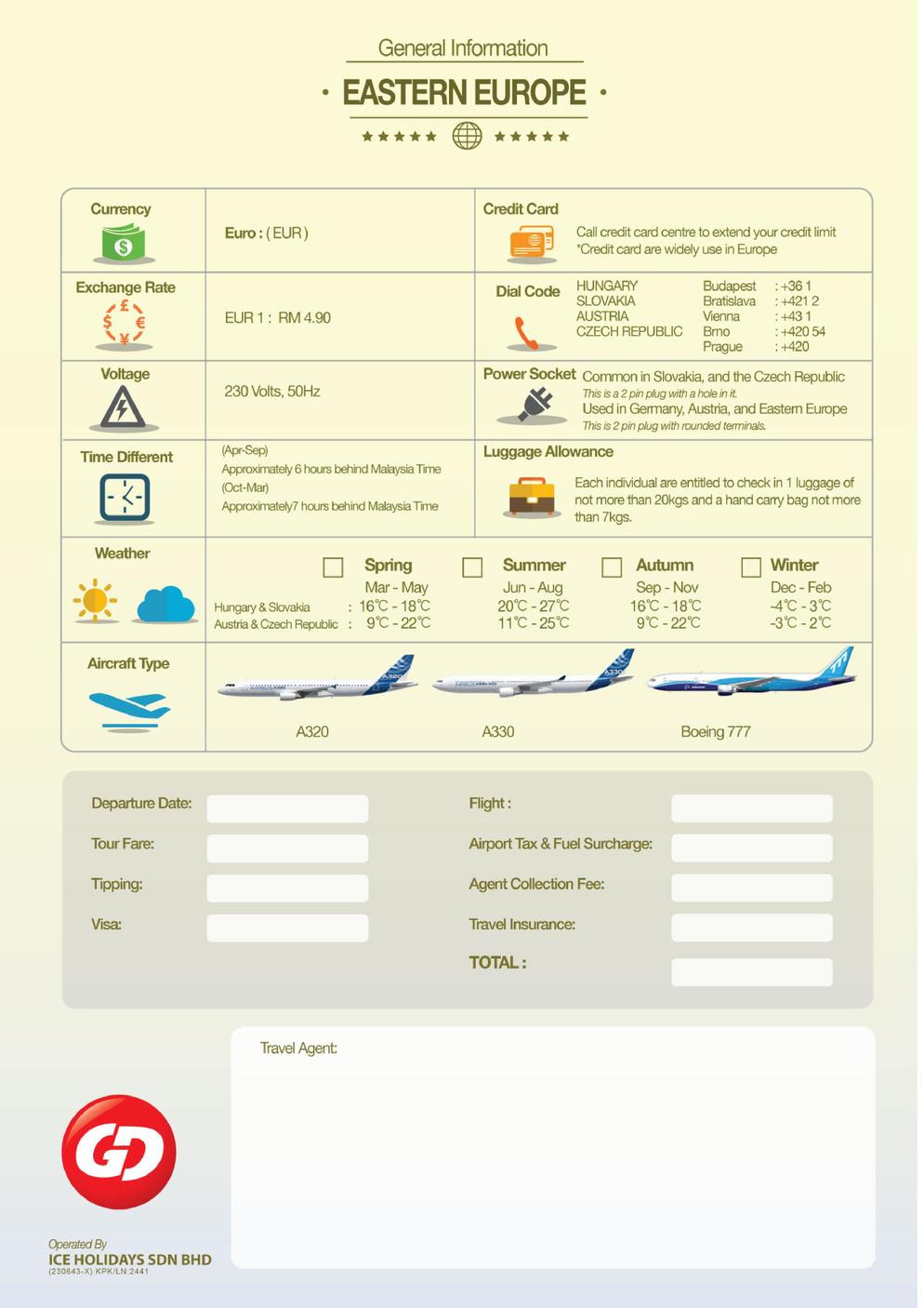 (8EBV) 8D5N THE IMPERIAL OF EASTERN EUROPE ~ HUNGARY, SLOVAKIA, CZECH REPUBLIC, AUSTRIA