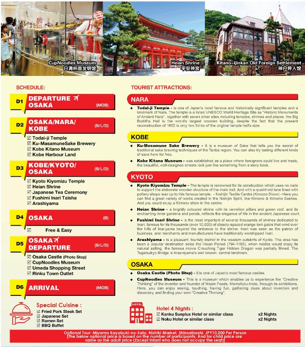 [JQQ-7]6D4N OSAKA/KOBE/KYOTO/NARA