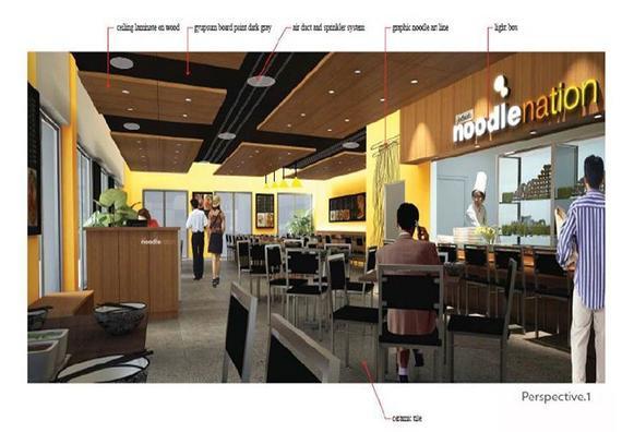 3-DIMENSIONAL DESIGN AND RENDERING