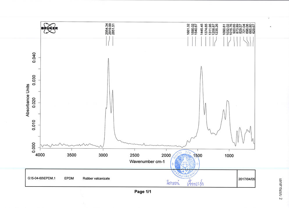 เอกสารผลทดสอบจากศูนย์วิจัยเทคโนโลยียาง หน้าที่ 4