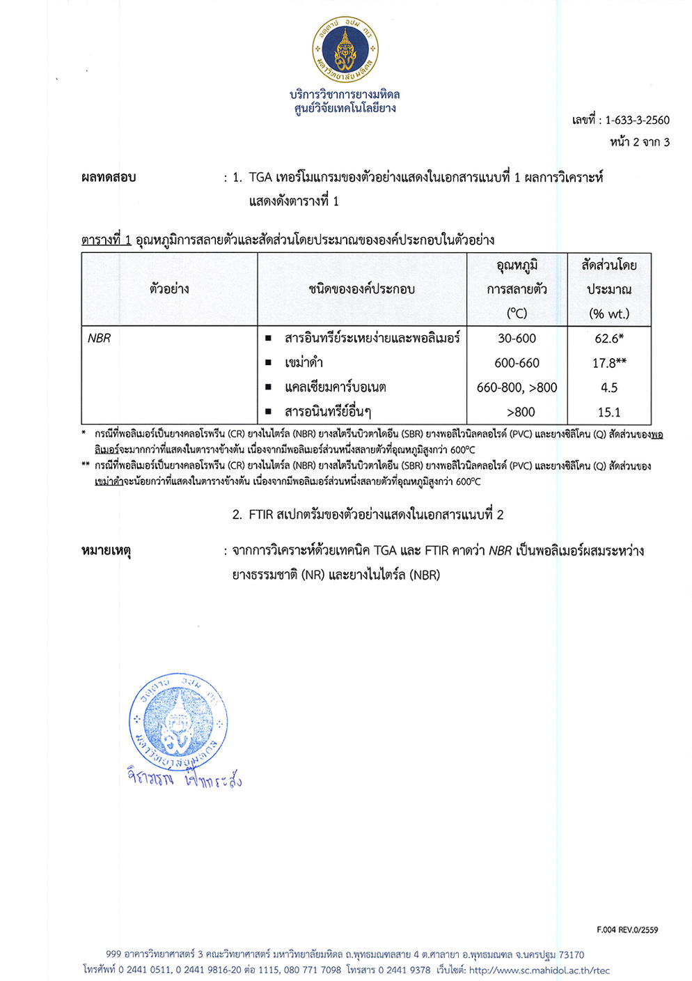 เอกสารผลทดสอบจากศูนย์วิจัยเทคโนโลยียาง หน้าที่ 2