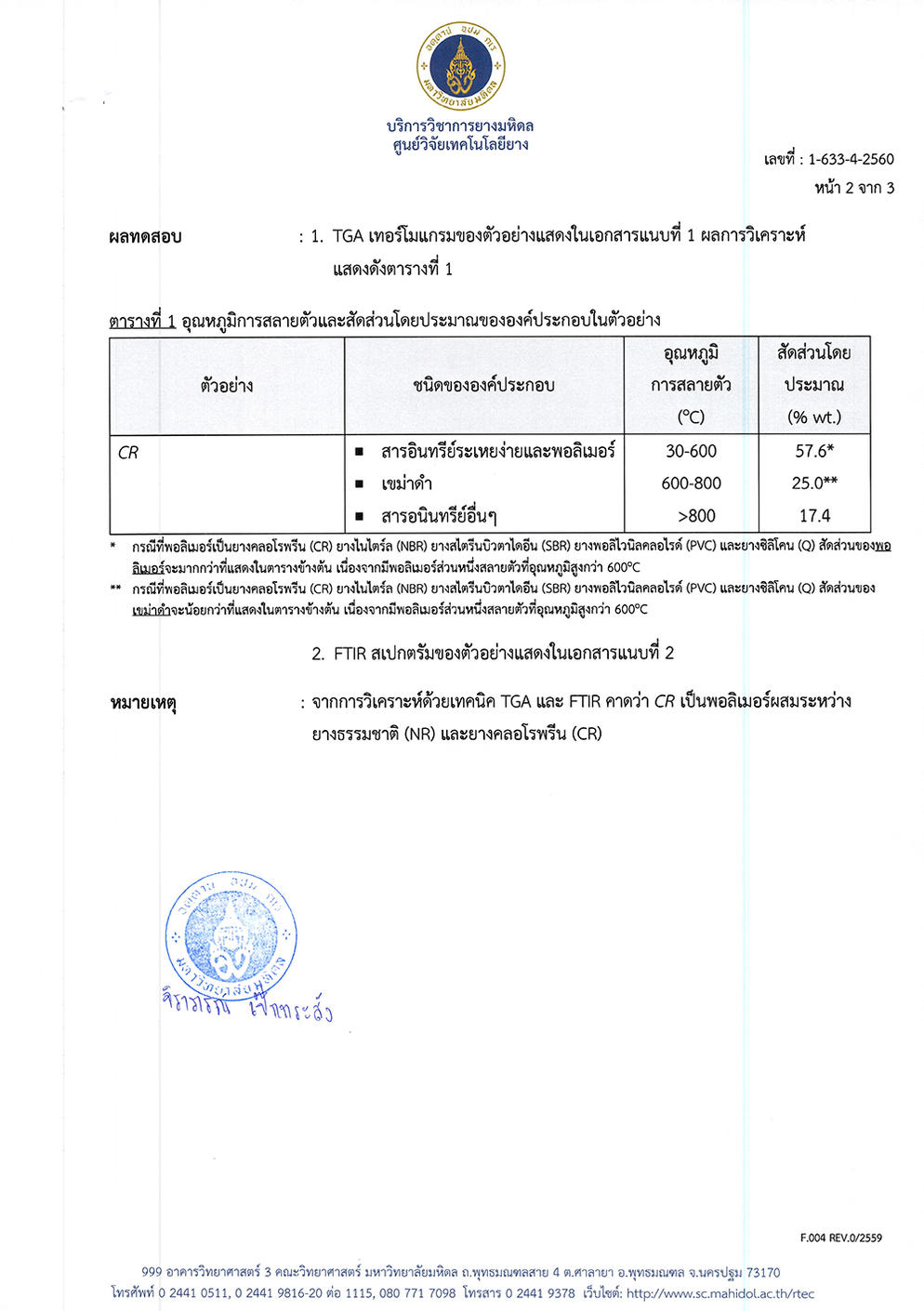 เอกสารผลทดสอบจากศูนย์วิจัยเทคโนโลยียาง หน้าที่ 2
