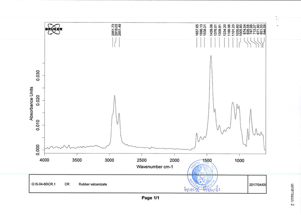 เอกสารผลทดสอบจากศูนย์วิจัยเทคโนโลยียาง หน้าที่ 5