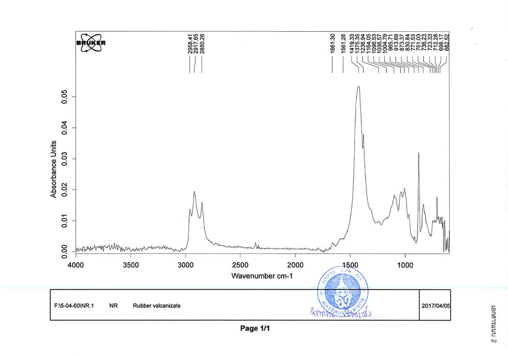 เอกสารผลทดสอบจากศูนย์วิจัยเทคโนโลยียาง หน้าที่ 4
