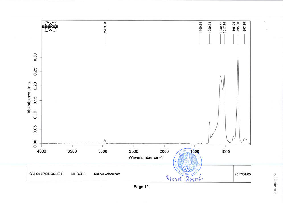 เอกสารผลทดสอบจากศูนย์วิจัยเทคโนโลยียาง หน้าที่ 4