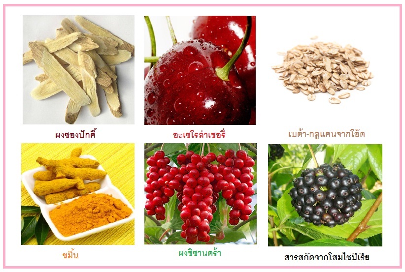 Betamin (เบตามิน ผลิตภัณฑ์เสริมอาหาร)