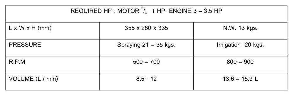 ปั๊มตราเพชร รุ่น TS-25E ขนาด3/4นิ้ว