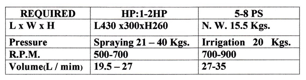 ปั๊มตราเพชร รุ่น TS-45E ขนาด1นิ้ว
