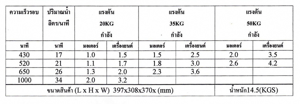 ปั๊มตราเพชร รุ่น TS-51E ขนาด1นิ้ว