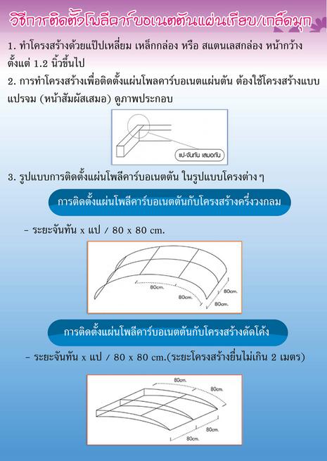 วิธีการติดตั้งแผ่นโพลี่ฯ แบบตัน